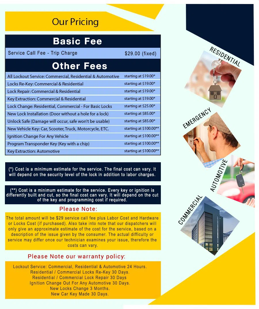 Philadelphia-Locksmith-Store, Philadelphia, PA 888-850-3117